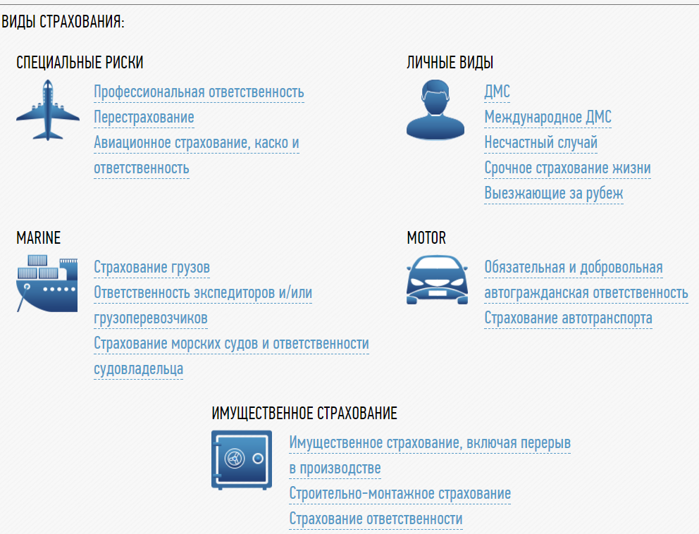 малакут страхование