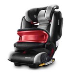 RECARO Monza Nova IS