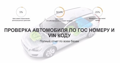 Пробить Авто По Гос Номеру С Фото