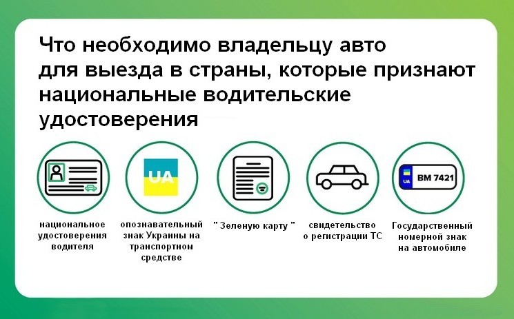 Документы для пресечения границы на авто